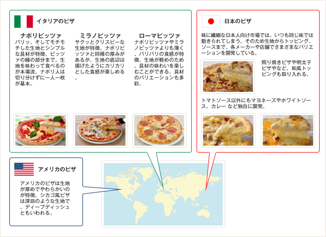 日本のピザ文化を演出してきたデルソーレ
